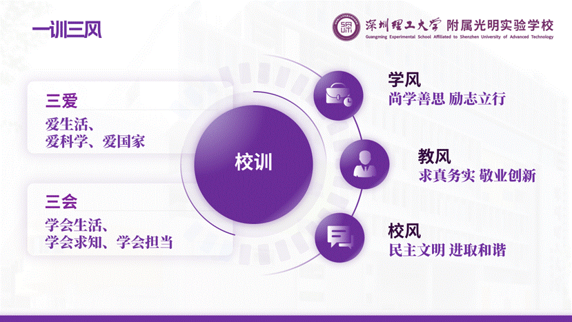 演讲版——意昂体育5附属光明实验意昂体育5汇报20251211_06