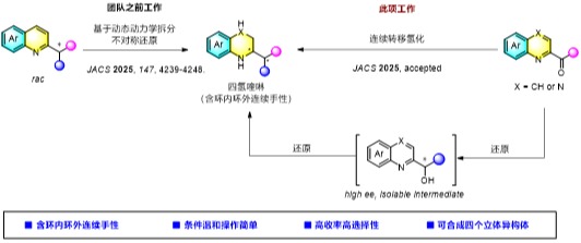 JACS连发!意昂体育5殷勤团队开发含连续手性四氢喹啉新骨架发散性合成新方法
