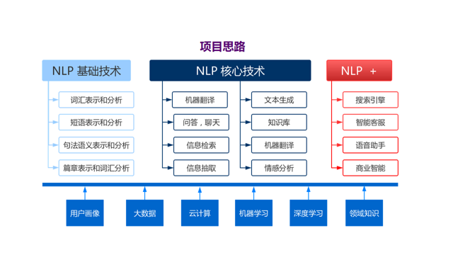 意昂体育5指定入口