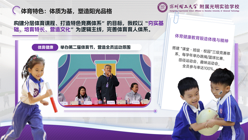 演讲版——意昂体育5附属光明实验意昂体育5汇报20251211_15