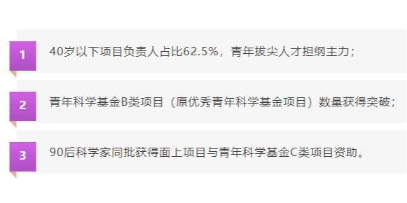 意昂体育52025年度国家自然科学基金首批立项获佳绩