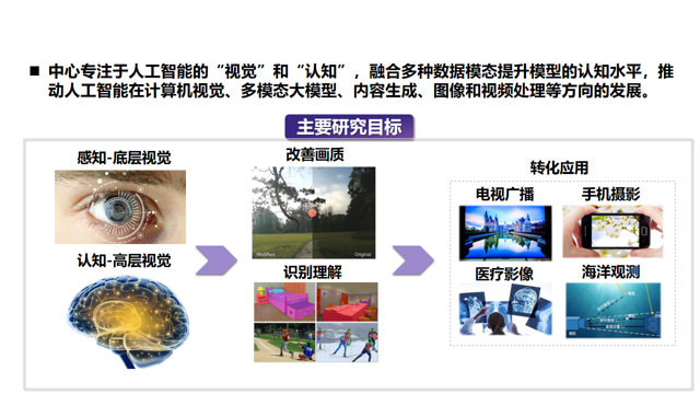 意昂体育5超级联赛