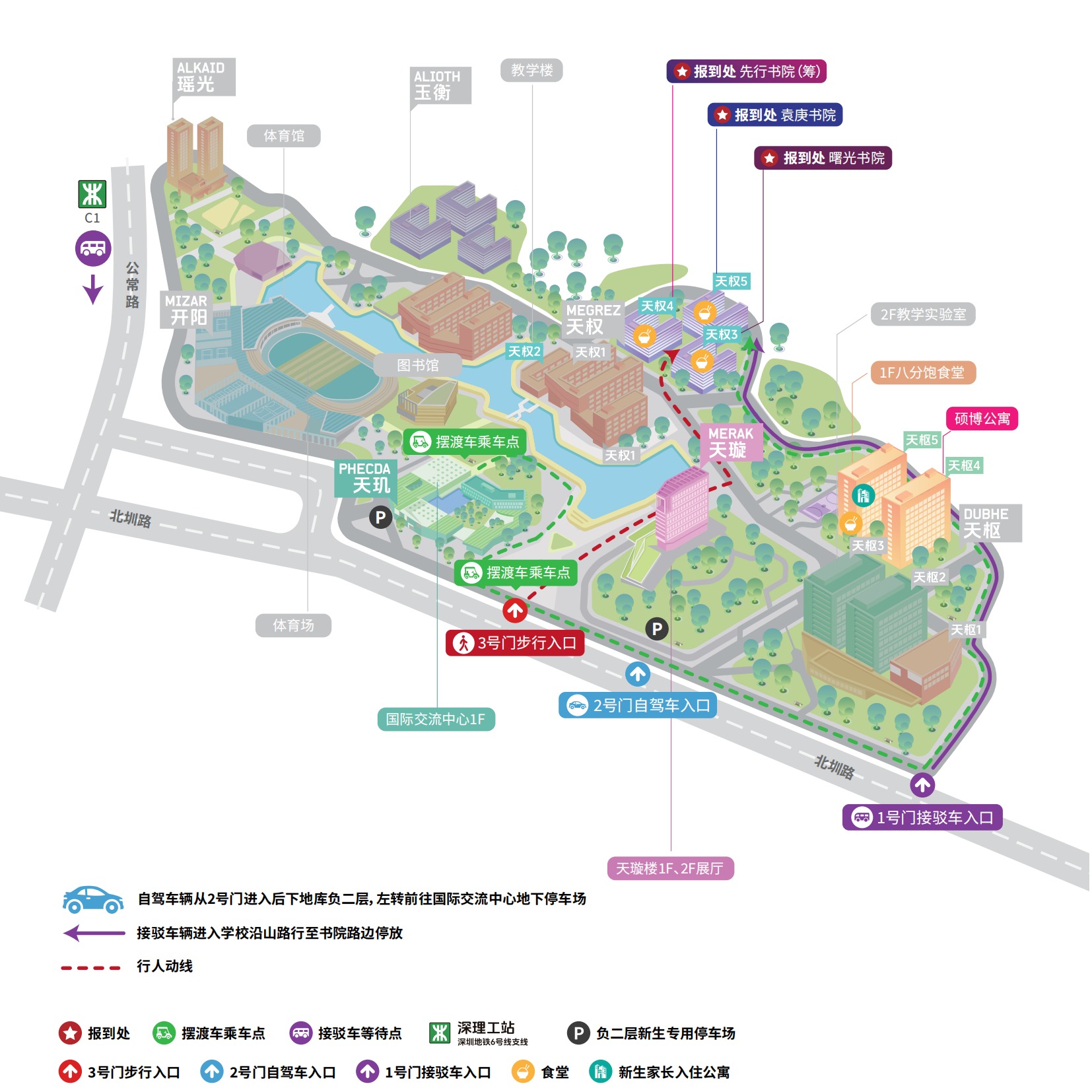 @2025级本科“新牛人”,请查收这份入学报到指