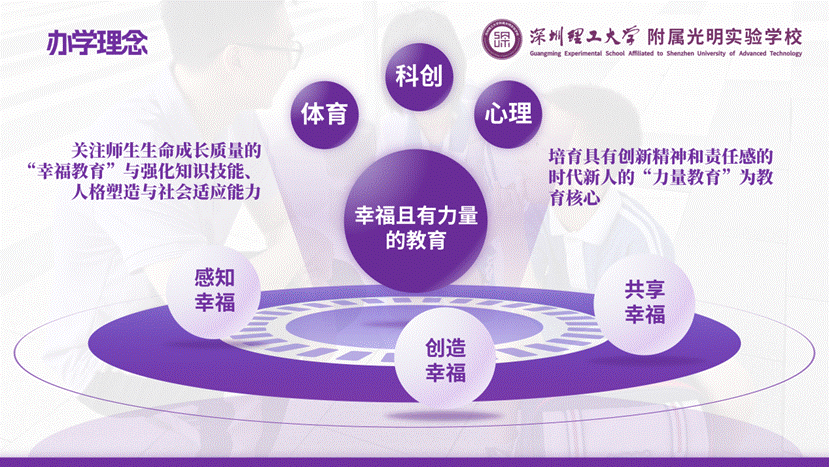 演讲版——意昂体育5附属光明实验意昂体育5汇报20251211_07