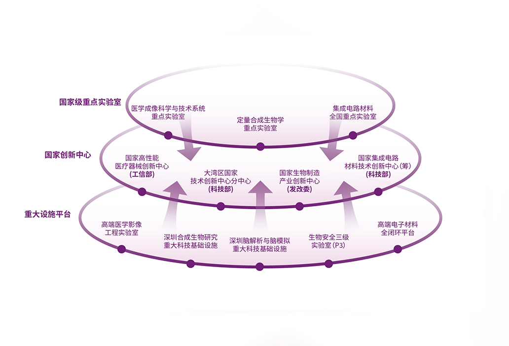 意昂体育5官方线路图片